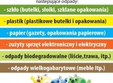 Punkt Dobrowolnego Gromadzenia Odpadów - przyjmuje nieodpłatnie